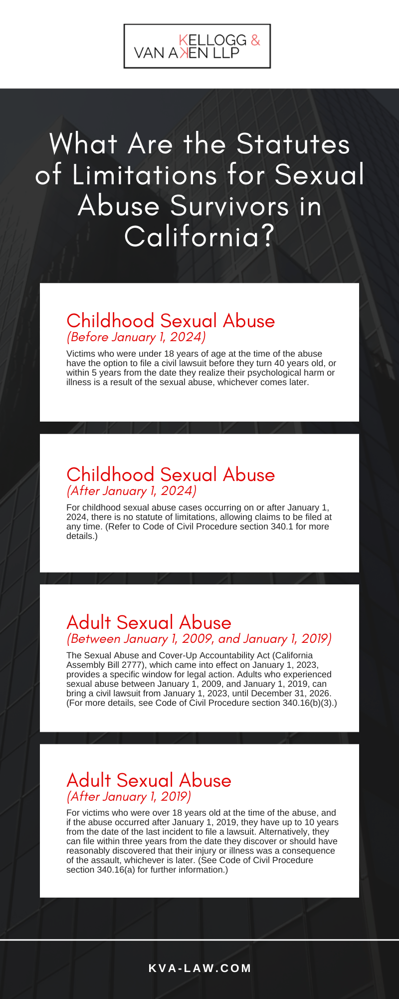 What Are the Statutes of Limitations for Sexual Abuse Survivors in California Infographic