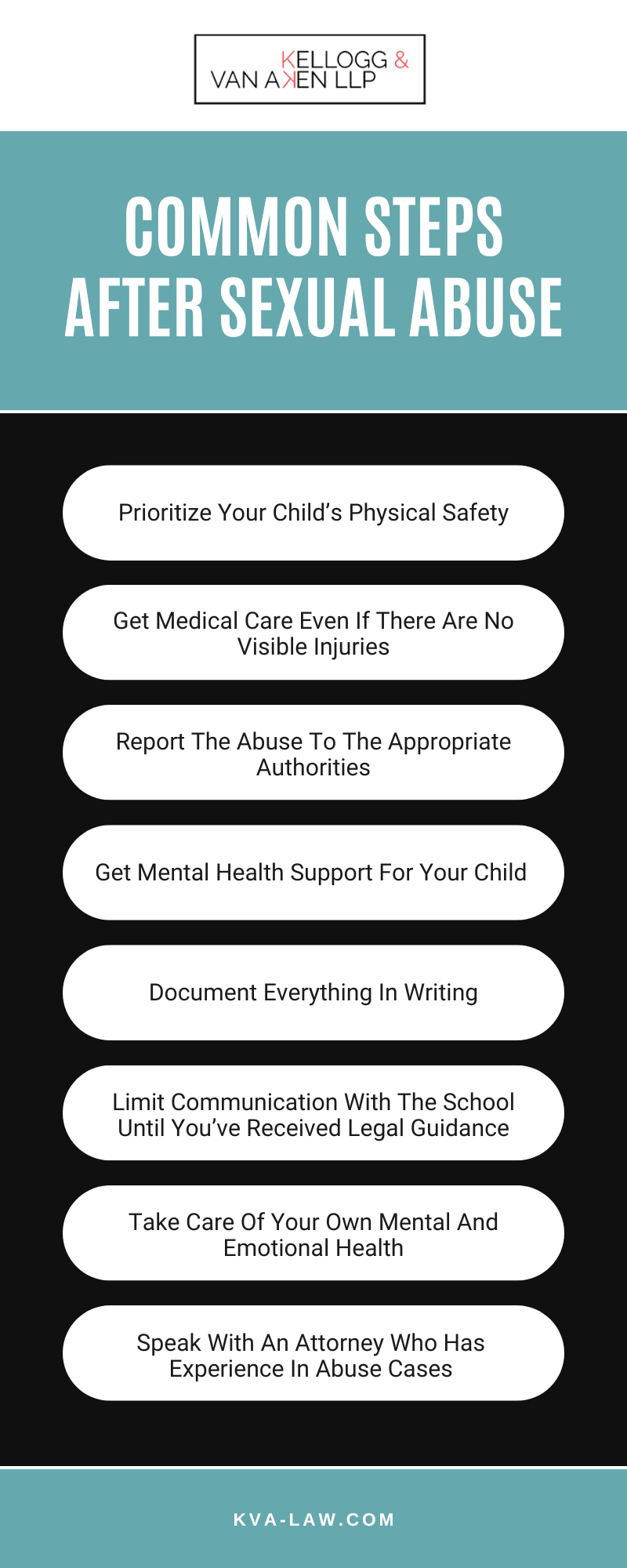 Common Steps After Sexual Abuse Infographic